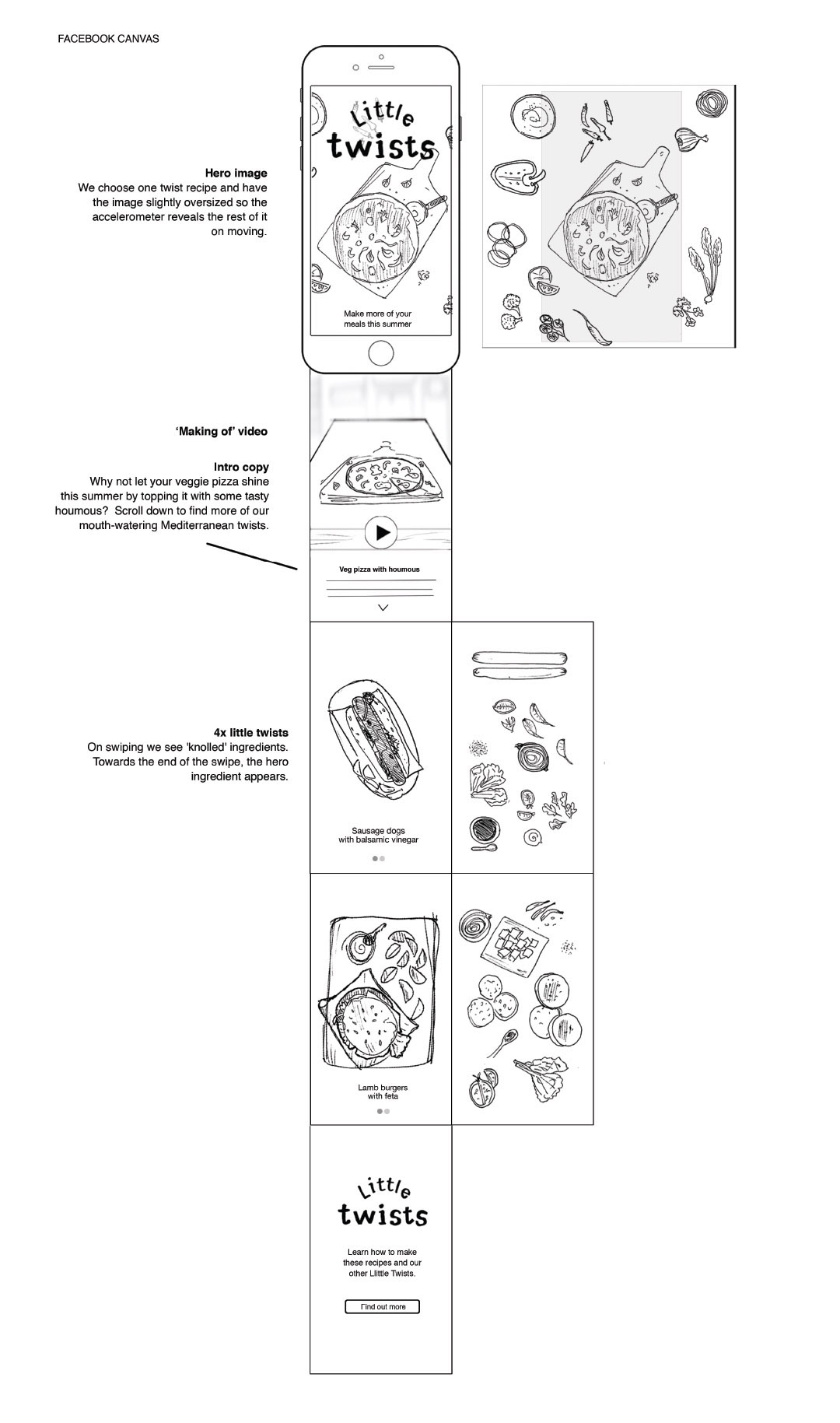 DRAFT_0001_DRAFT-copy-copy